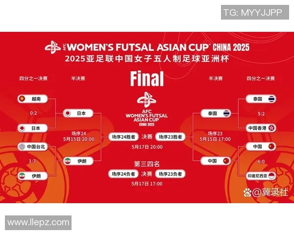 女足附加赛中国队迎战强敌全力争取世界杯入场券